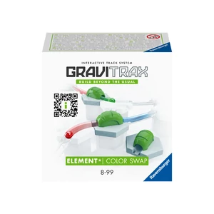 GRAVITRAX swap