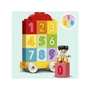 Kép 4/8 - LEGO® DUPLO® My First Számvonat - Tanulj meg számolni (10954)